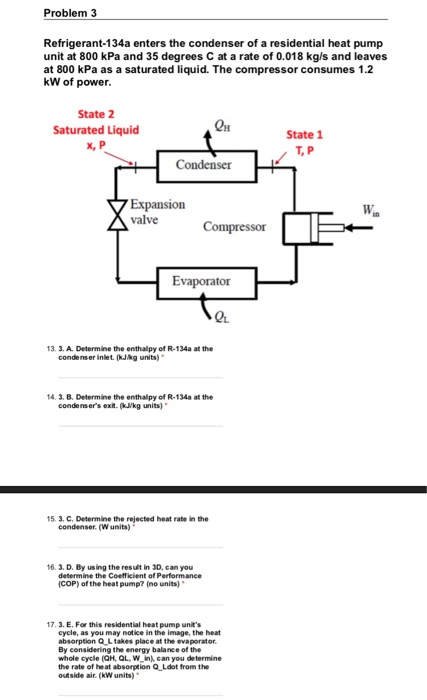 Solved Problem3 Refrigerant 134a Enters The Condenser Of A Chegg