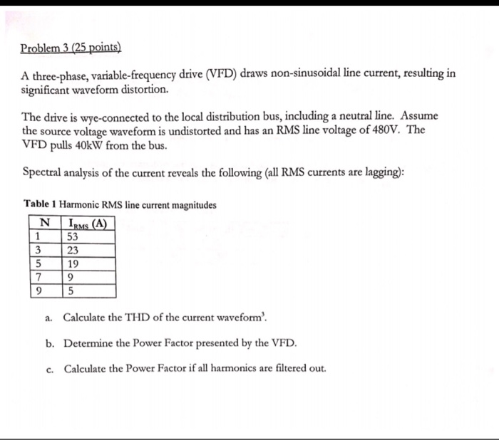 Solved: A Three-phase, Variable-frequency Drive (VFD) Draw... | Chegg.com