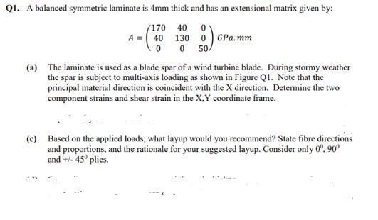 A Balanced Symmetric Laminate Is Mm Thick And Chegg