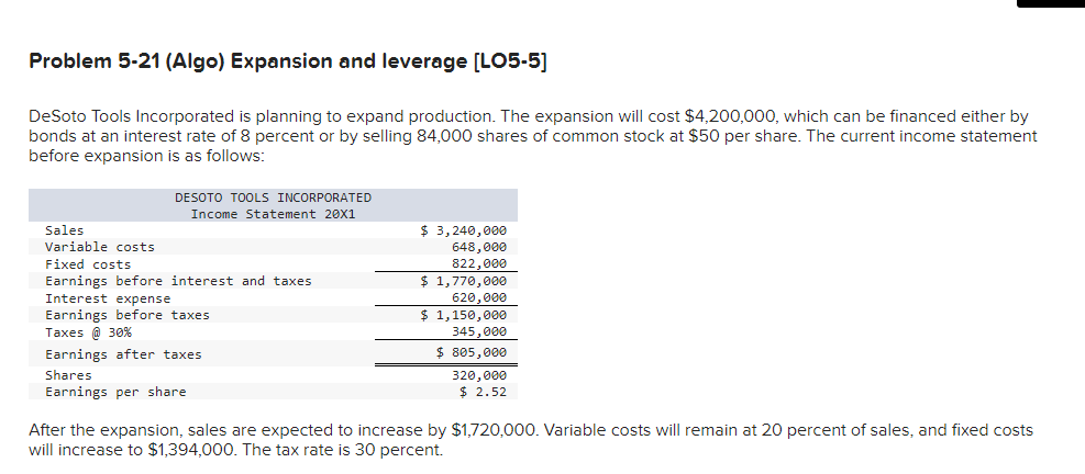 Solved Problem 5 21 Algo Expansion And Leverage LO5 5 Chegg