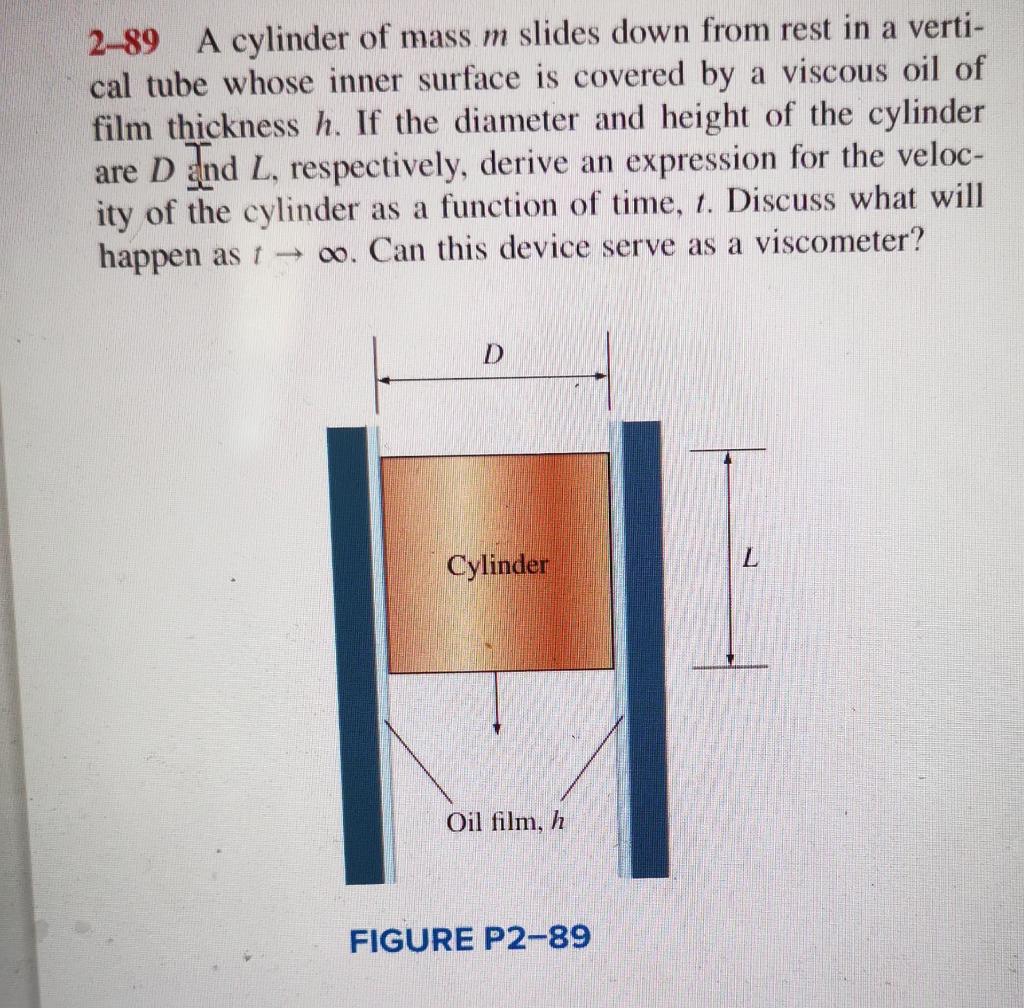 2 89 A Cylinder Of Mass M Slides Down From Rest In A Chegg