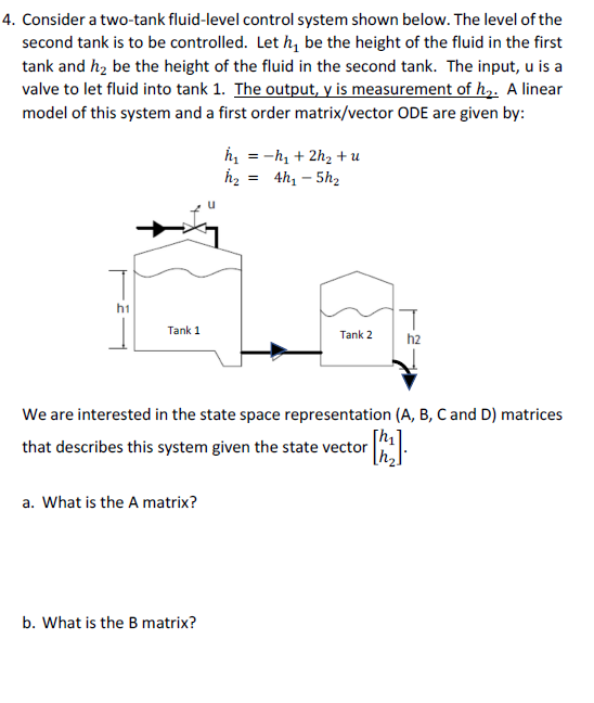 Solved Consider A Two Tank Fluid Level Control System Chegg