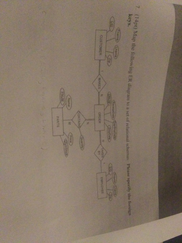 Solved Pt Map The Following Er Diagram To A Set Of Chegg