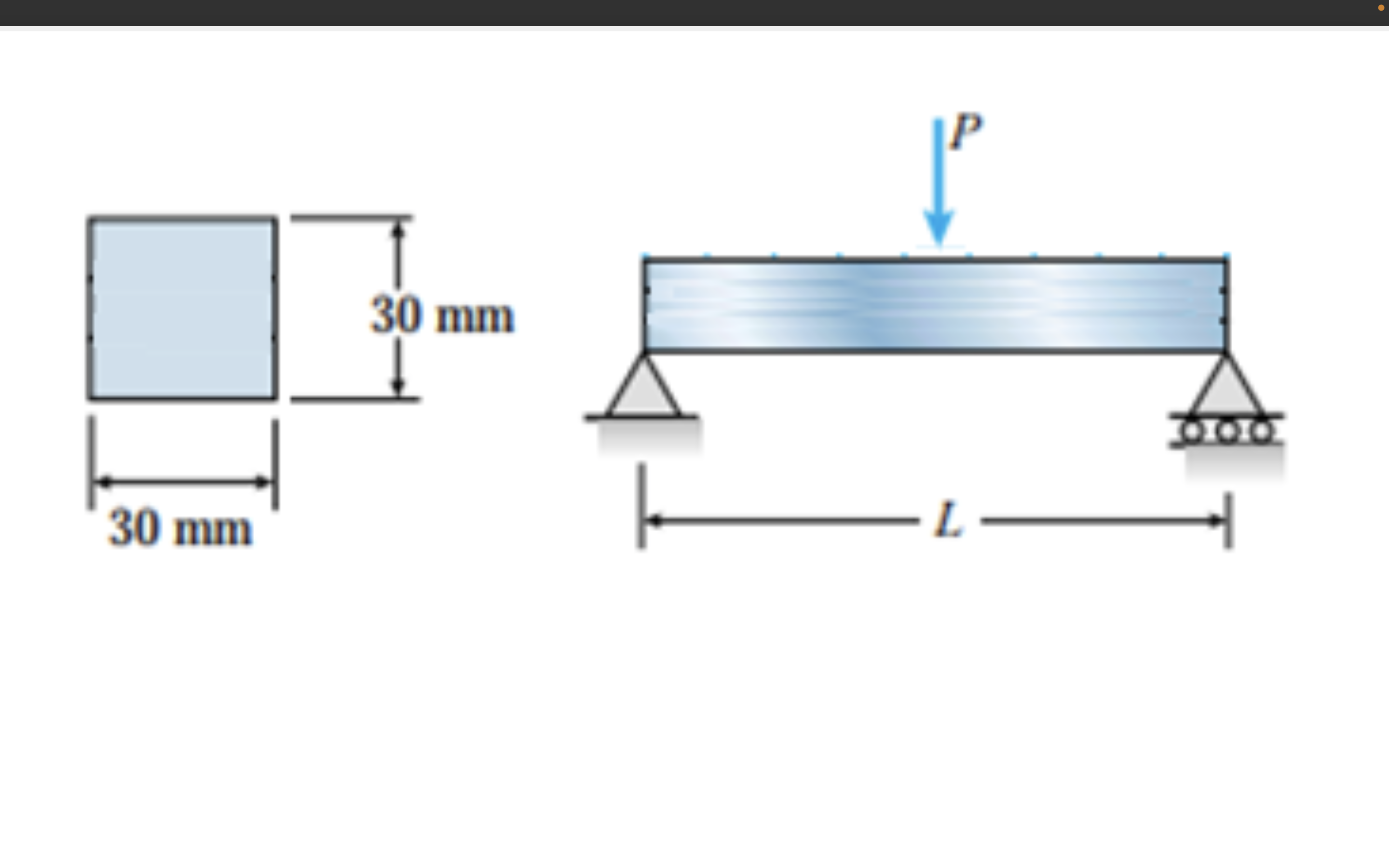 Solved A Plastic Beam Of Square Cross Section Mm Mm Chegg