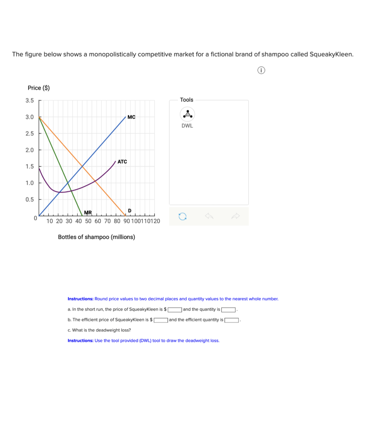 Solved The Figure Below Shows A Monopolistically Competitive Chegg