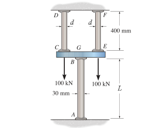 Solved The Assembly Shown In Figure Consists Of Two Chegg