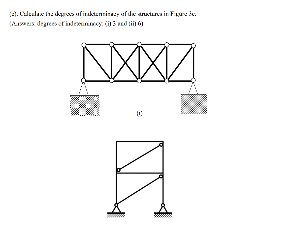 Solved C Calculate The Degrees Of Indeterminacy Of The Chegg