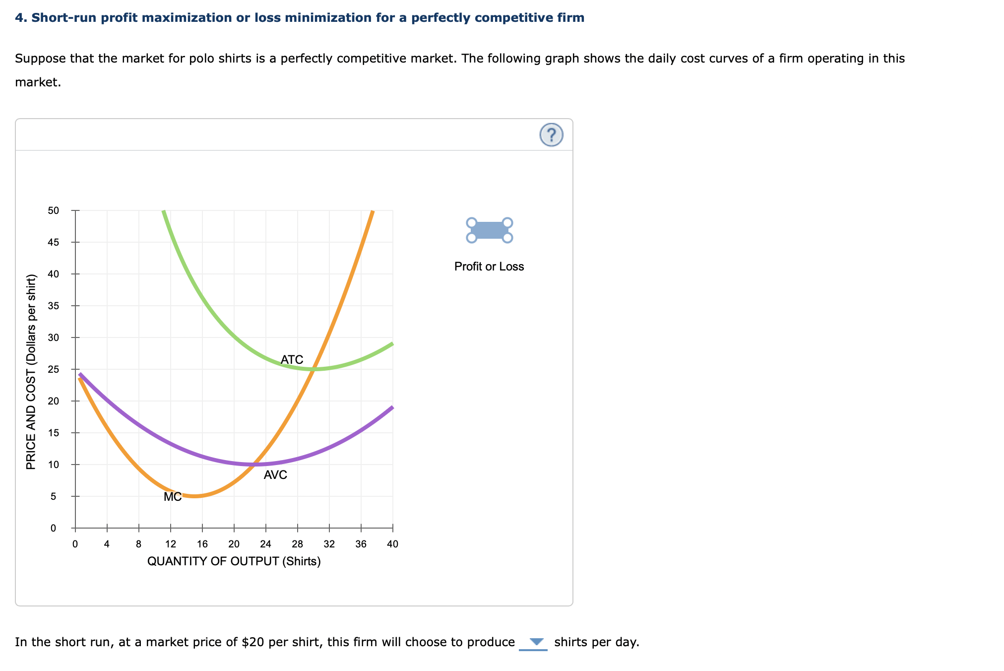 Solved Short Run Profit Maximization Or Loss Minimization Chegg