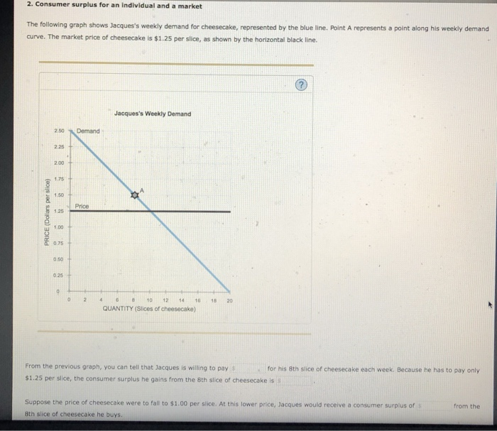 Solved Consumer Surplus For An Individual And A Market Chegg