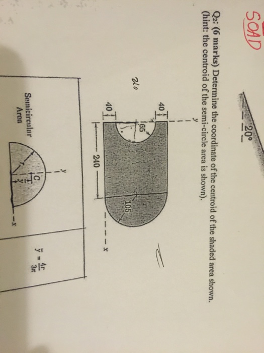 Solved Determine The Coordinate Of The Centroid Of The Chegg