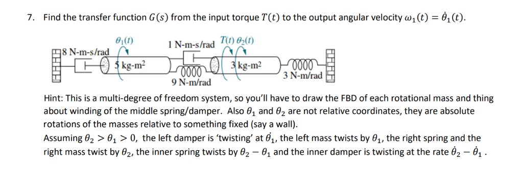 Solved 7 Find The Transfer Function G S From The Input Chegg