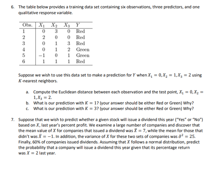 Solved The Table Below Provides A Training Data Set Chegg