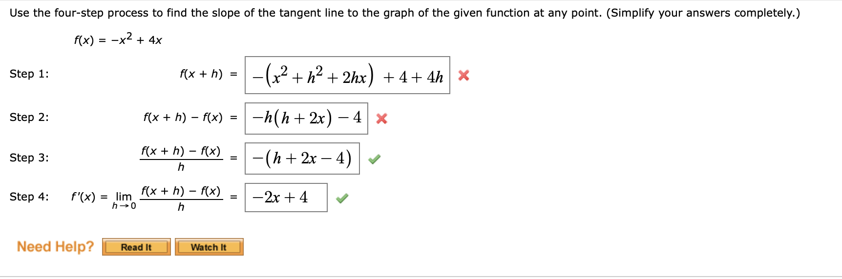 Solved Use The Four Step Process To Find The Slope Of The Chegg