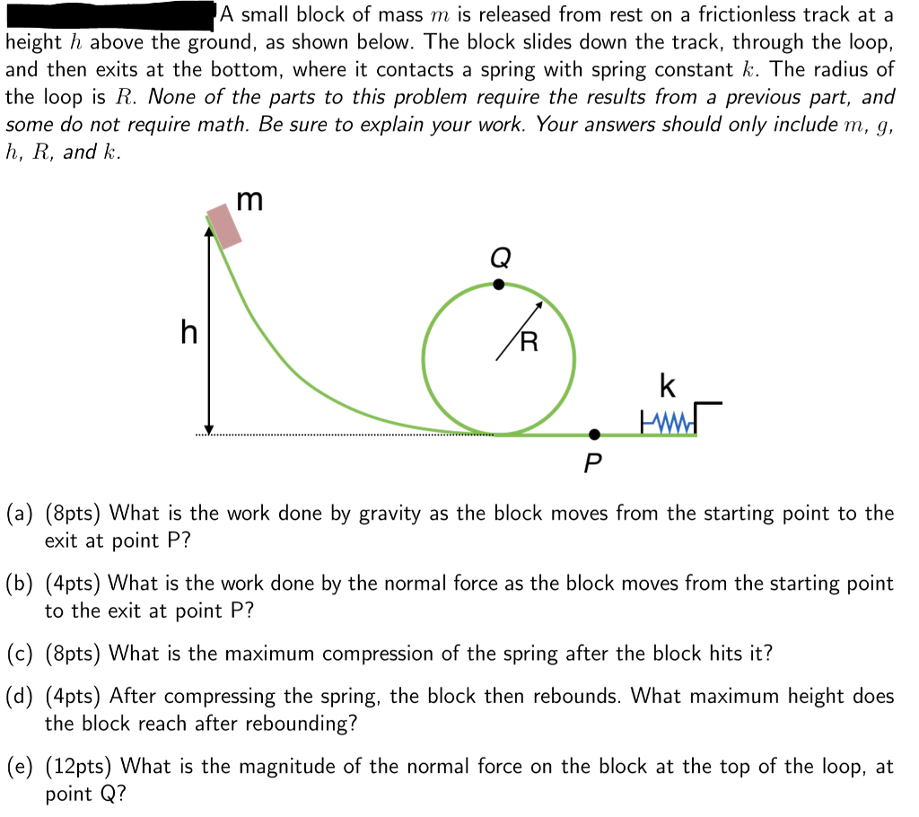 Solved A Small Block Of Mass M Is Released From Rest On A Chegg