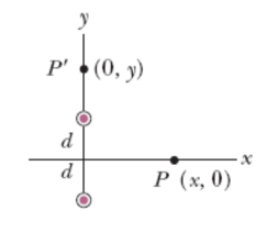 Solved Two Long Parallel Wires Separated By A Distance