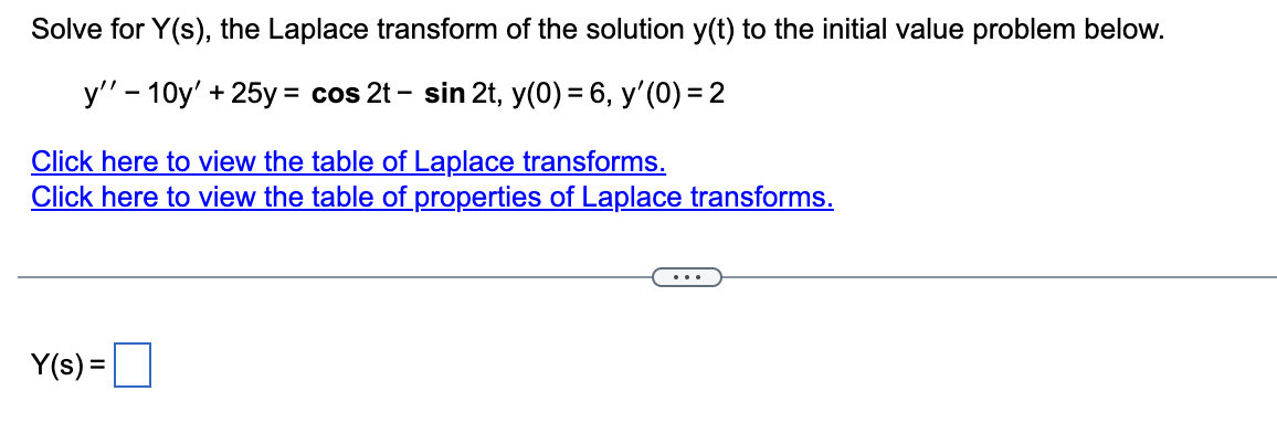 Solved Solve For Y S The Laplace Transform Of The Solution Chegg