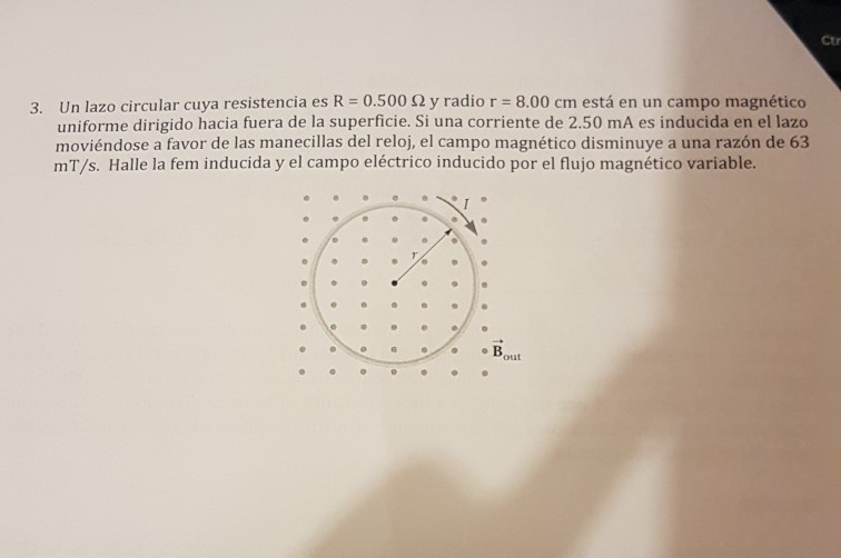 Solved Ctr 3 Un Lazo Circular Cuya Resistencia Es R 0 500 2 Chegg