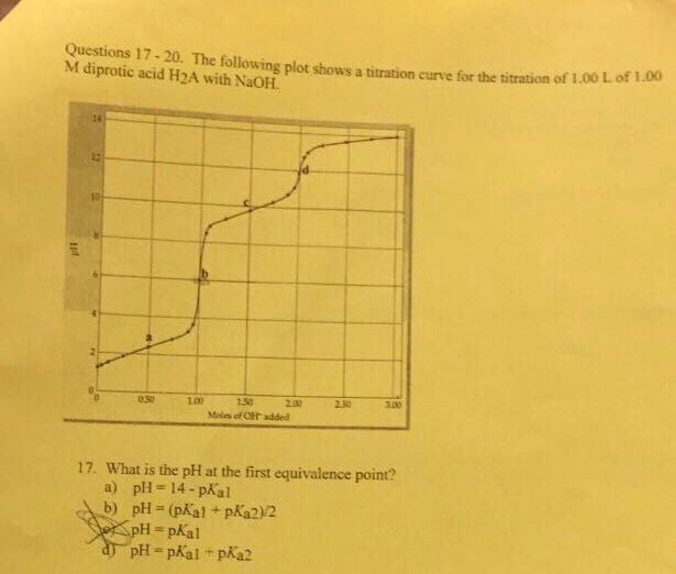 Solved The Following Plot Shows A Titration Curve For The Chegg 14994