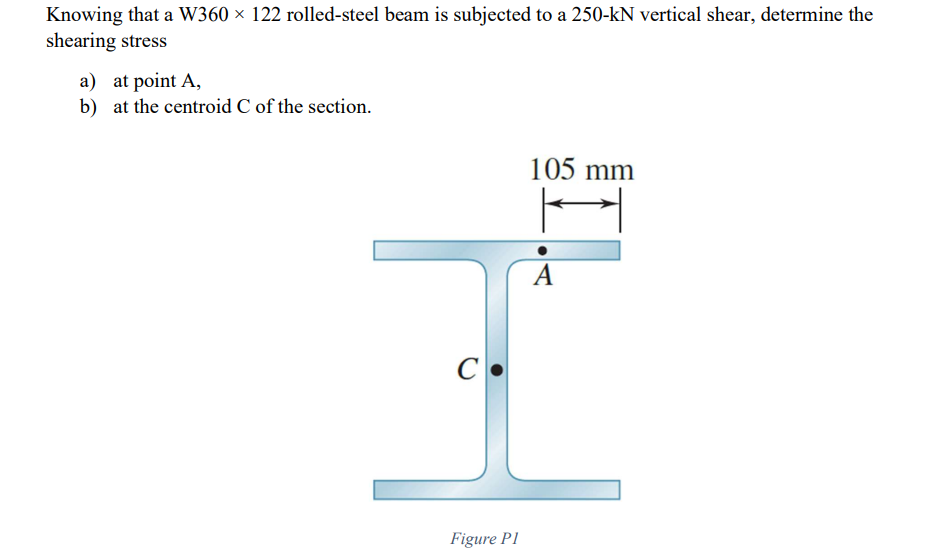 Solved Knowing That A W X Rolled Steel Beam Is Chegg