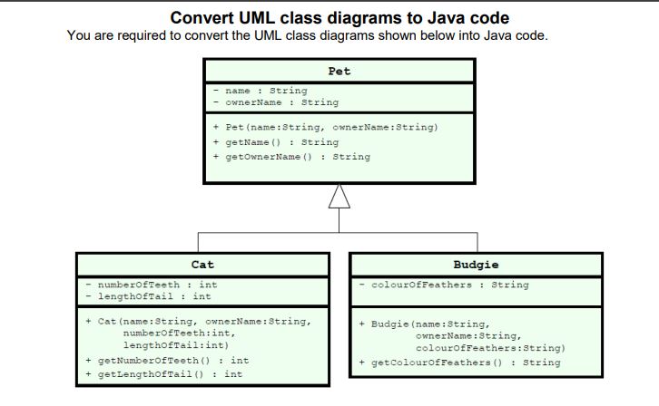 Generate Java Code From Uml Class Diagrams Solved Convert Um