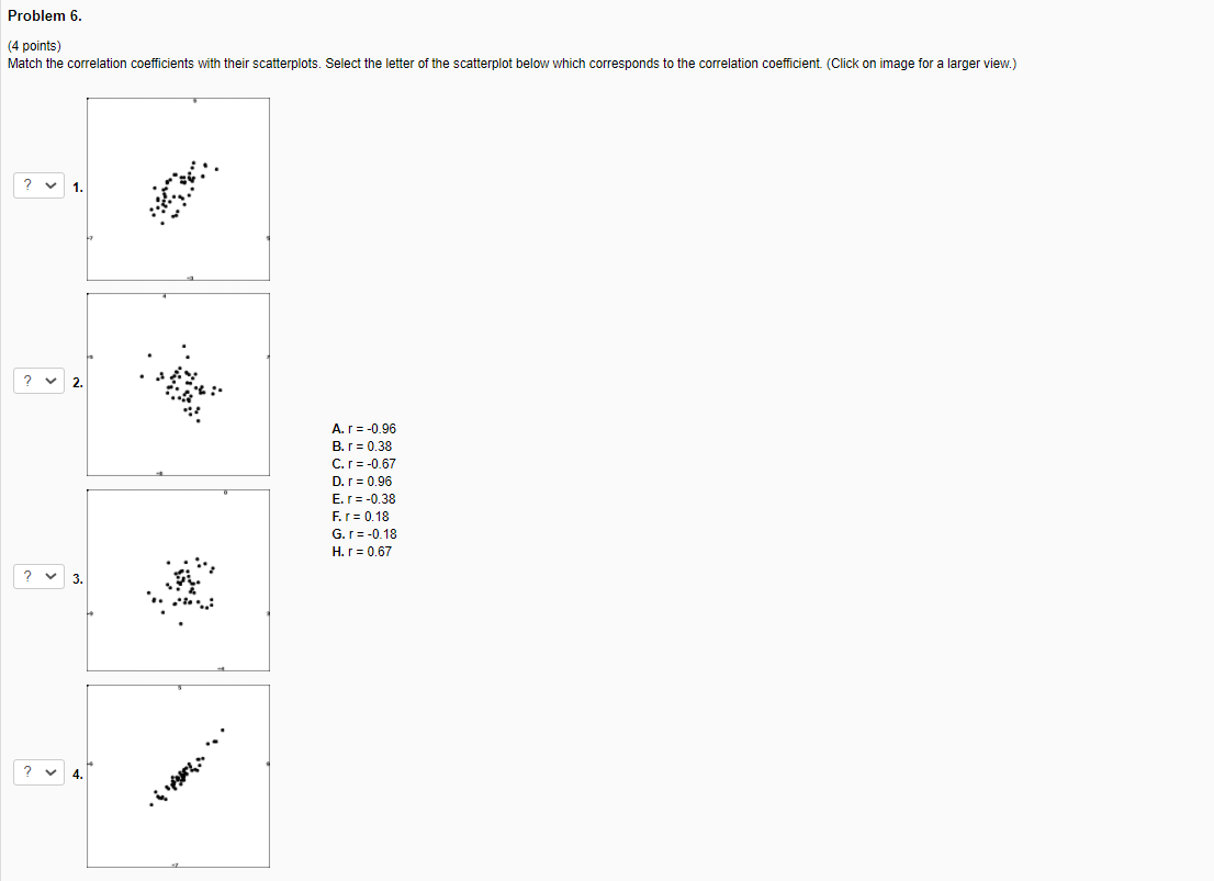 Point Correlation Function Diagrams Depicted Is The Diagra