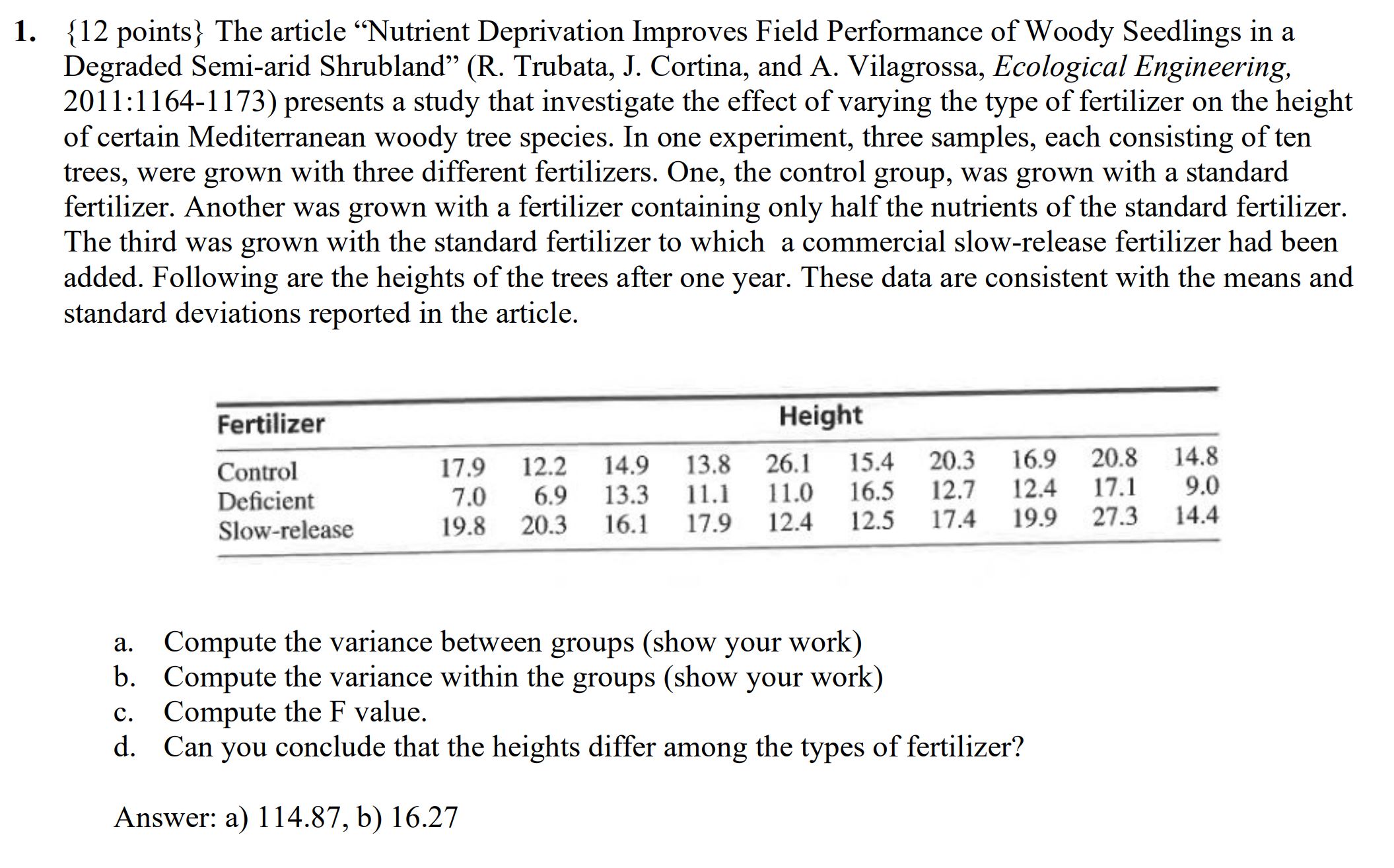 Solved Points The Article Nutrient Deprivation Chegg