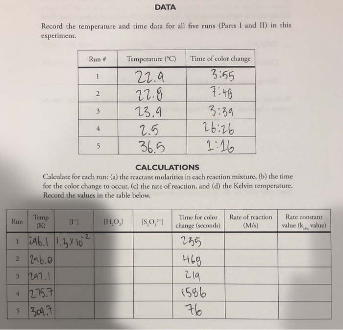 Solved Data Record The Temperature And Time Data For All Chegg