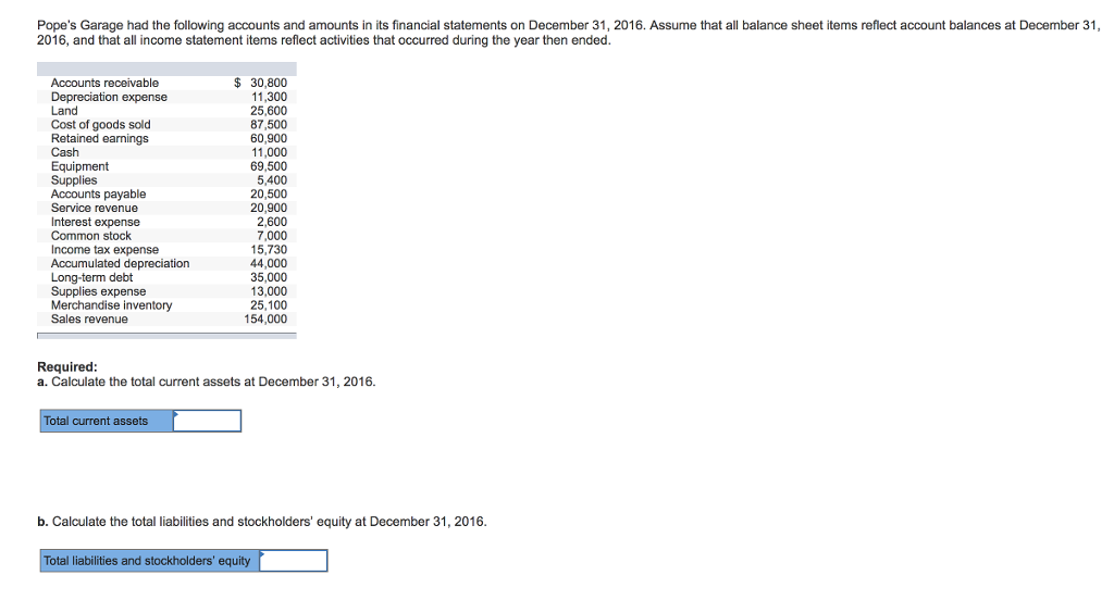 Solved Pope S Garage Had The Following Accounts And Amounts Chegg