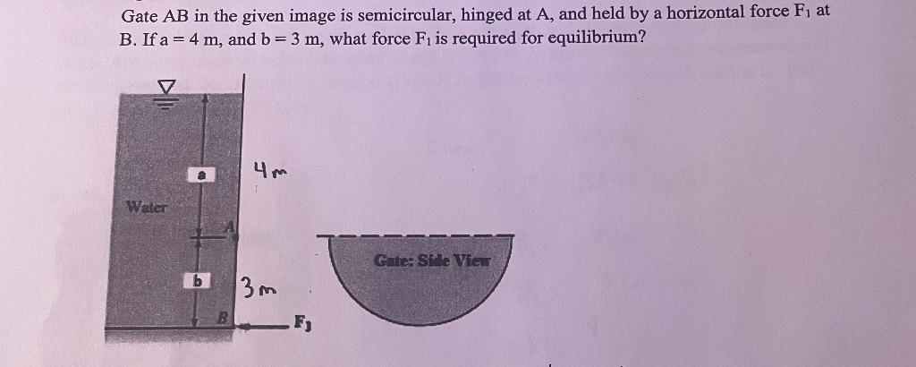 Solved Gate Ab In The Given Image Is Semicircular Hinged At Chegg