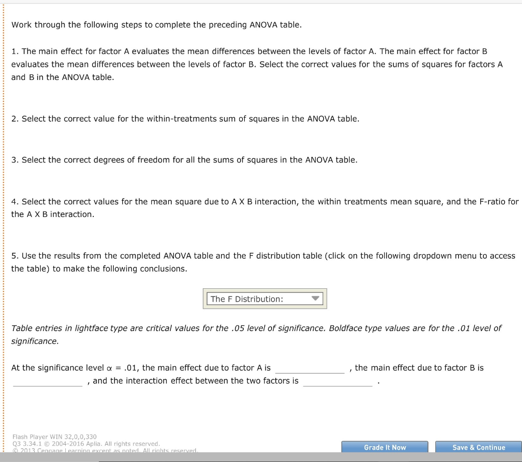 Solved Complete Chapter 14 Problem Set