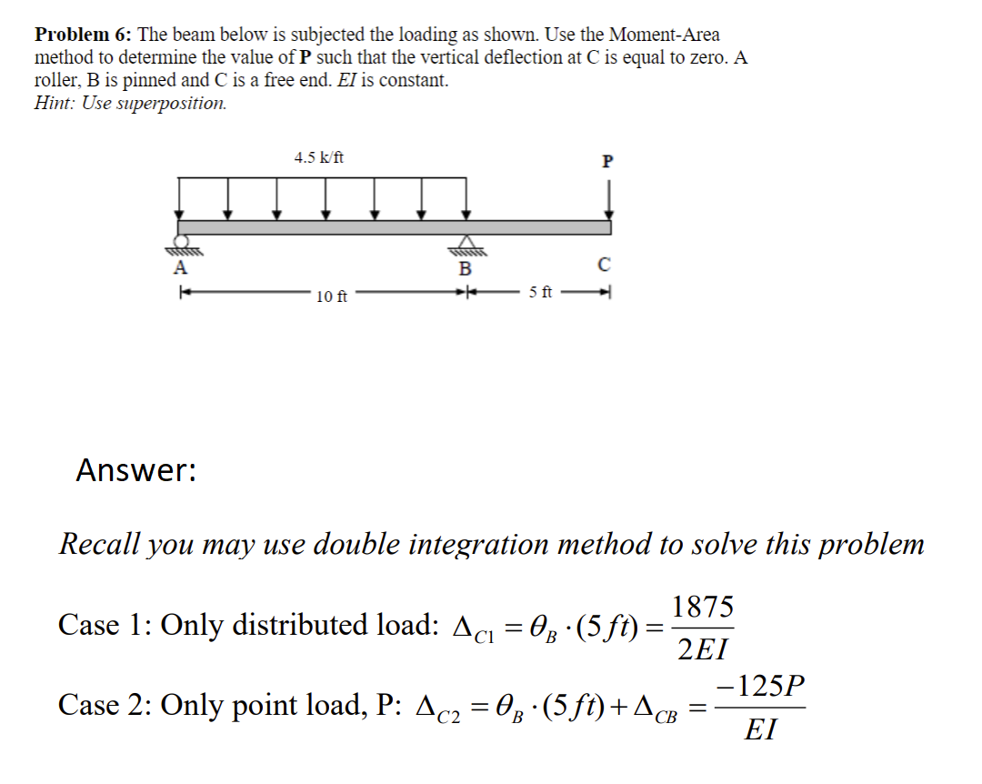 Solved Problem 6 The Beam Below Is Subjected The Loading As Chegg