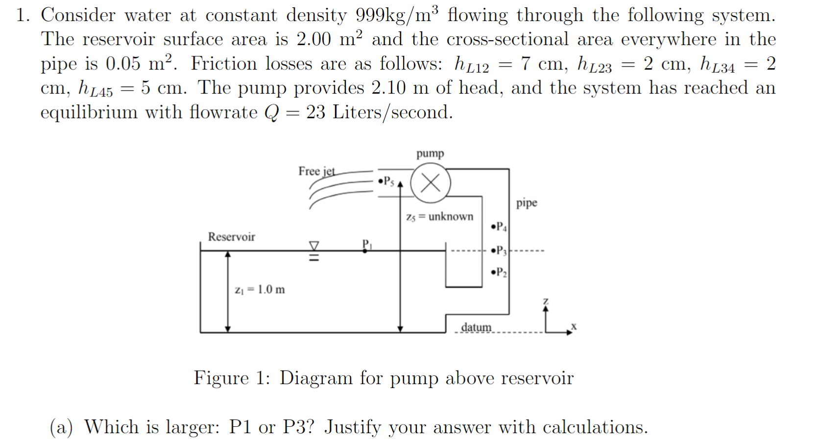 Solved Consider Water At Constant Density Kg M Chegg