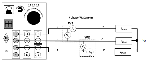 Solved There Is A Wye Balanced Source Connected To A Wye Chegg