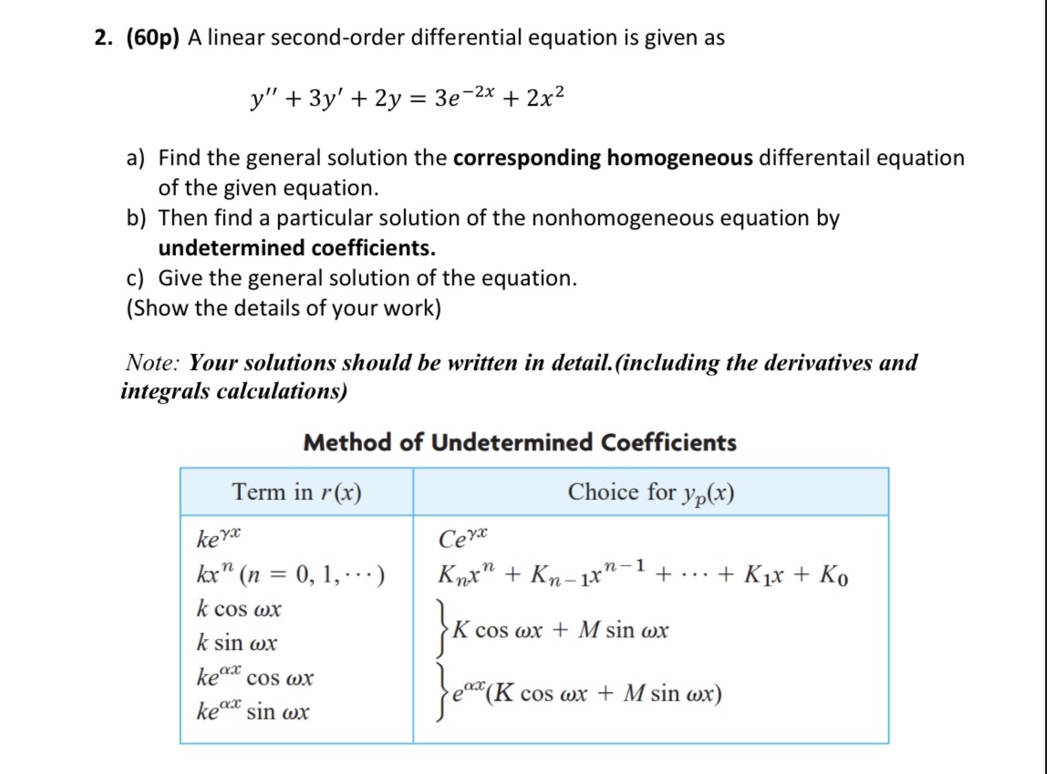 Solved P A Linear Second Order Differential Equation Chegg