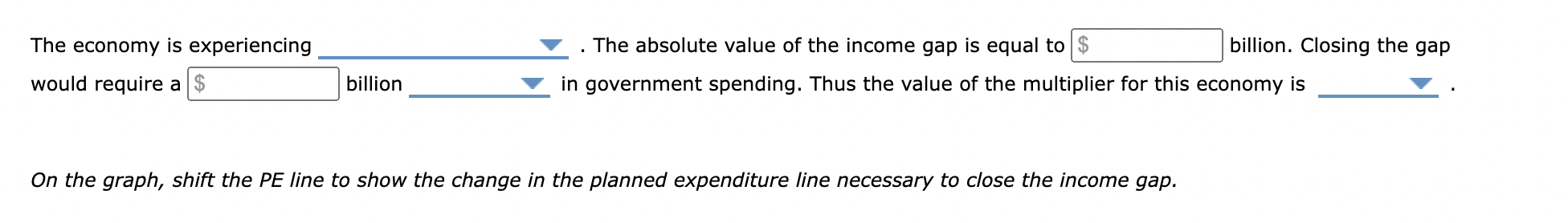 Solved The Following Graph Plots The Planned Expenditure Chegg