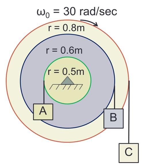 Solved At The Instant Shown The Stepped Pulley Rotates Chegg