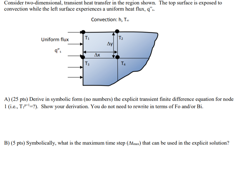 Solved Consider Two Dimensional Transient Heat Transfer In Chegg