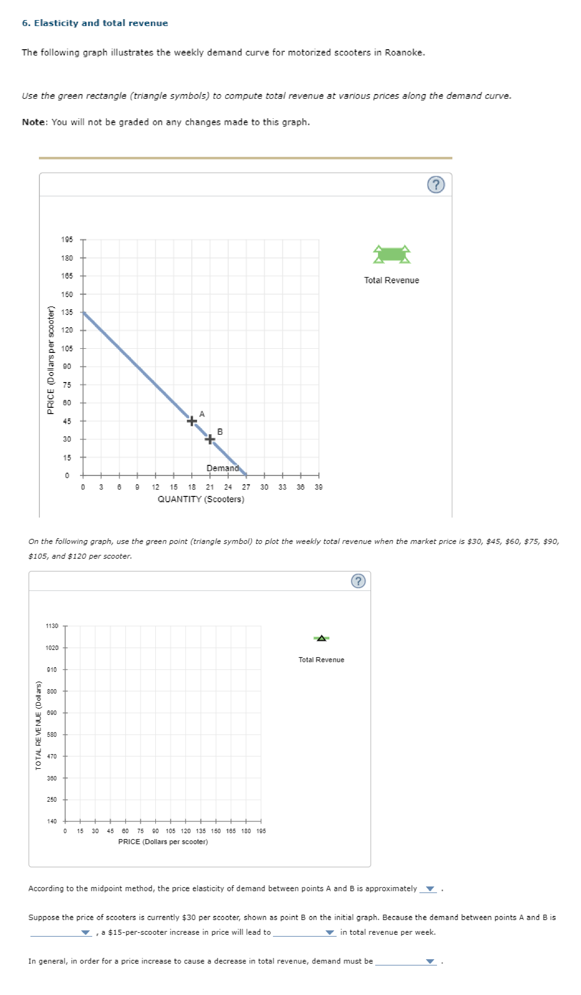 Solved According To The Midpoint Method The Price Chegg