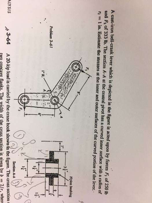A castiron bellcrank lever which is depicted in the