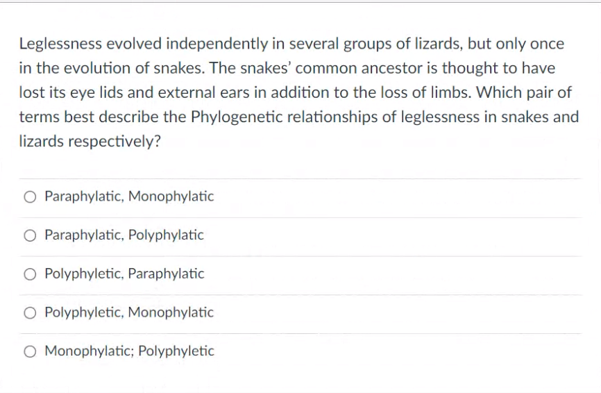 Solved Derived Characters Are Traits That Originated In A Chegg