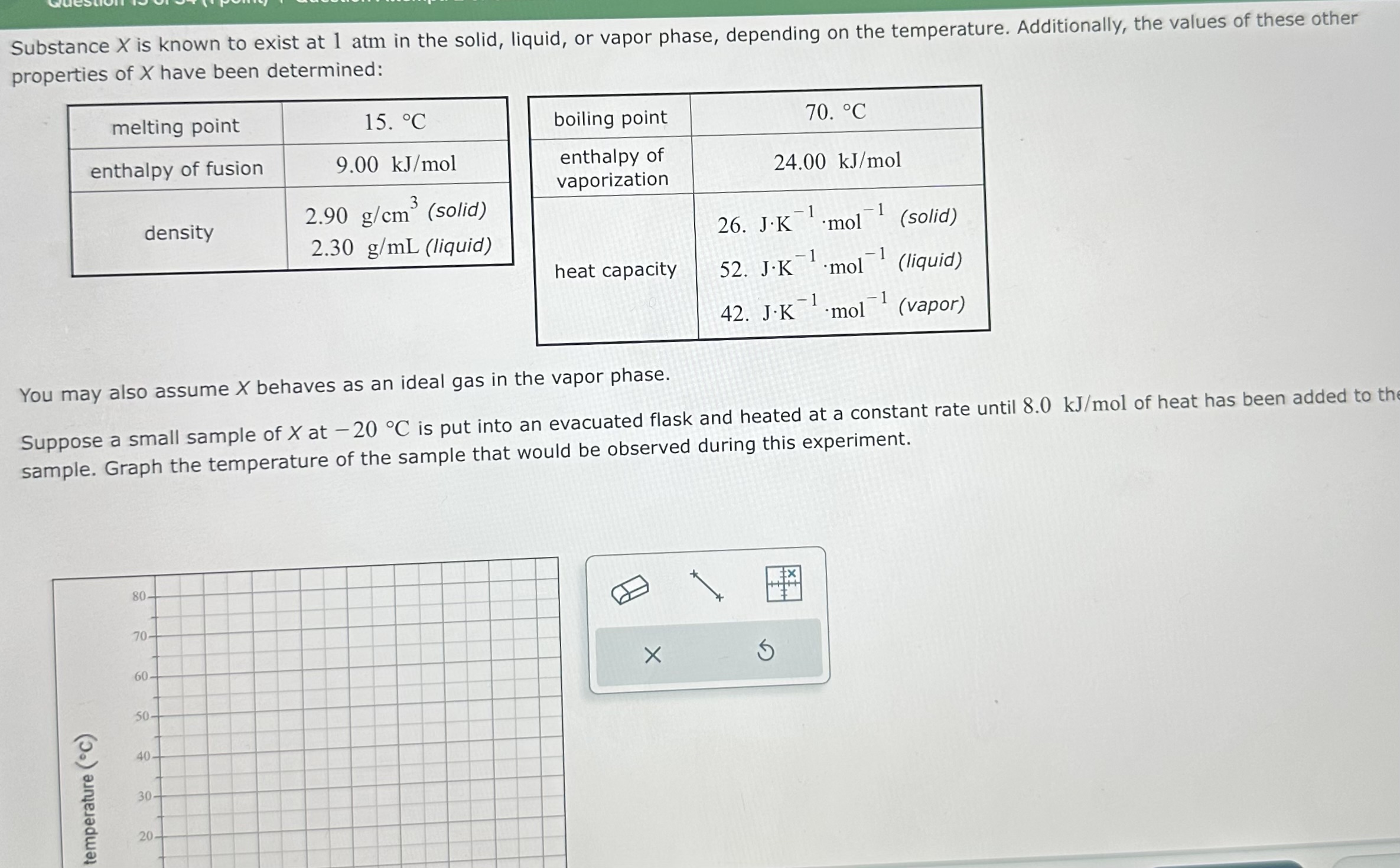 Solved Substance X Is Known To Exist At Atm In The Solid Chegg