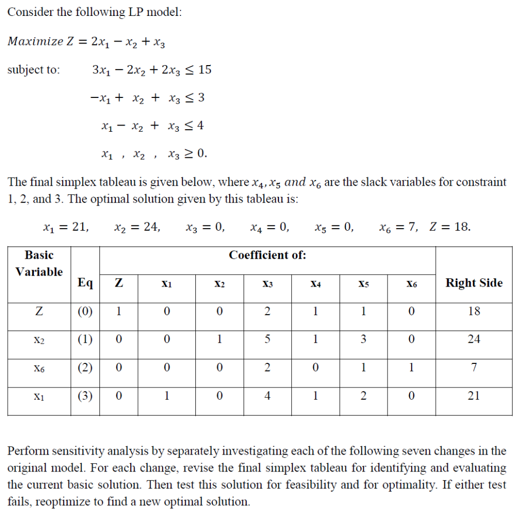 Consider The Following LP Model Maximize Z 2x1 Chegg