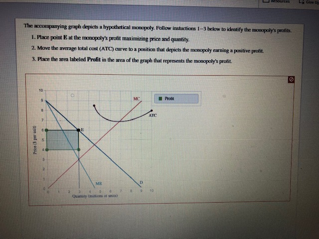 Solved CMLX Give The Accompanying Graph Depicts A Chegg