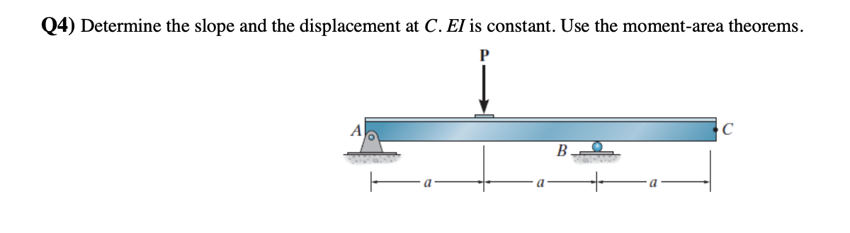 Solved Q Determine The Slope And The Displacement At C Ei Chegg