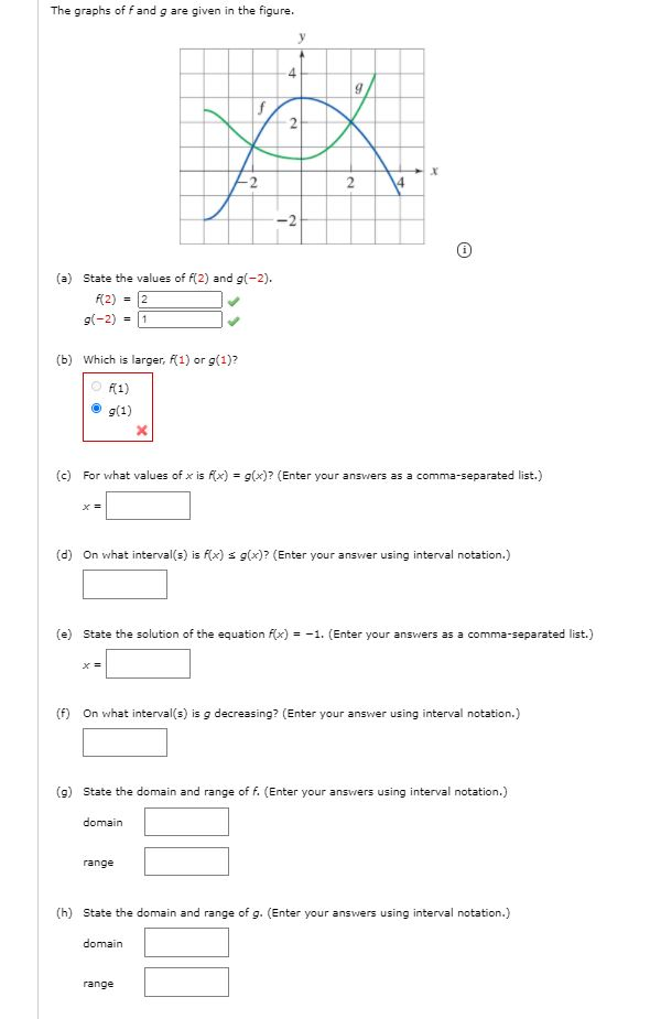 Solved The Graphs Of F And G Are Given In The Figure Chegg