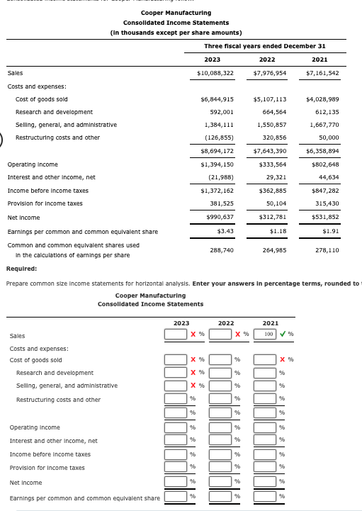 Solved Cooper Manufacturing Consolidated Income Statements Chegg