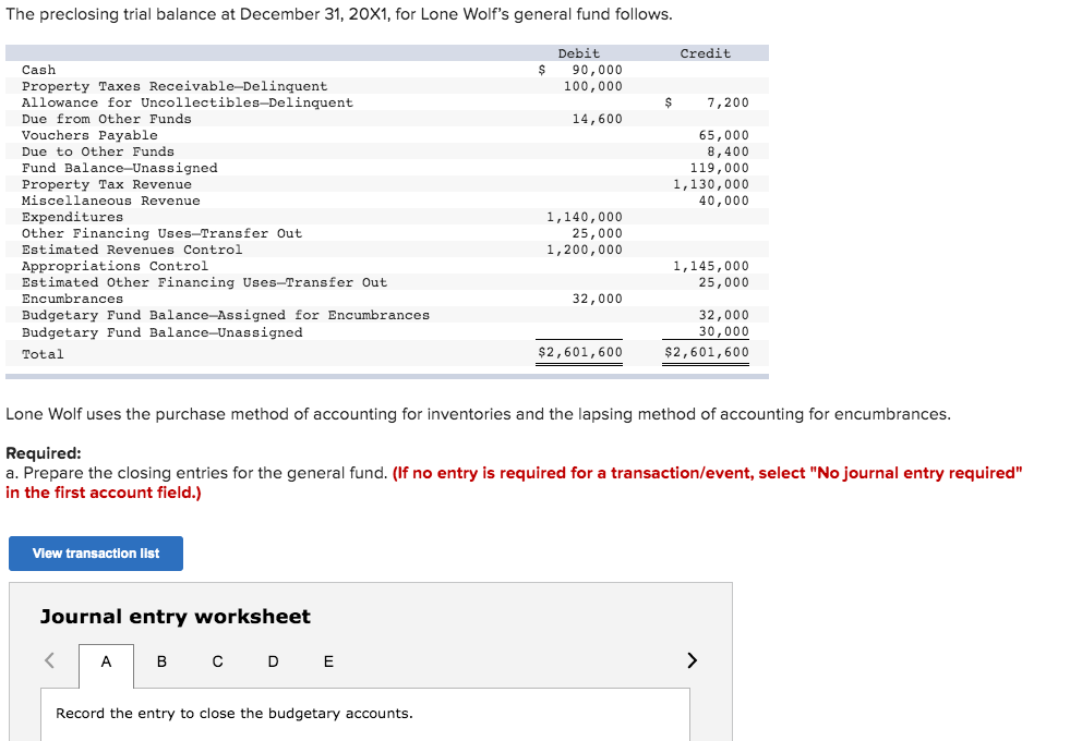 Solved The Preclosing Trial Balance At December X Chegg