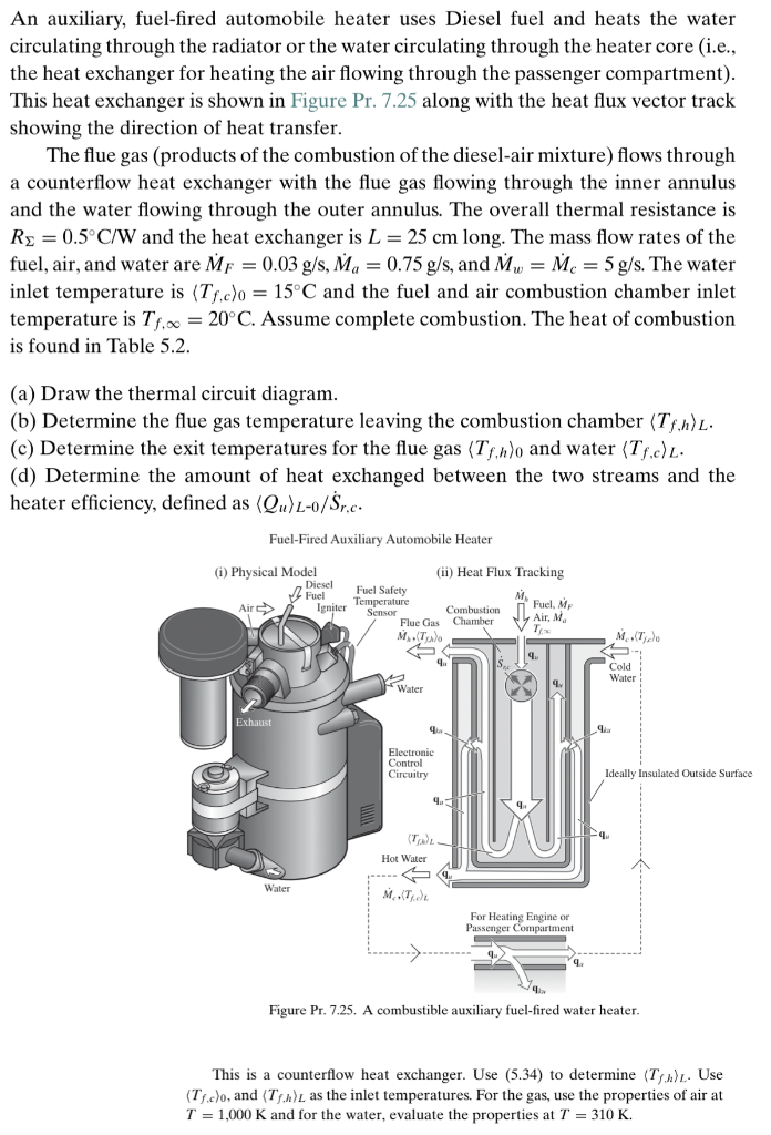 An Auxiliary Fuel Fired Automobile Heater Uses Chegg