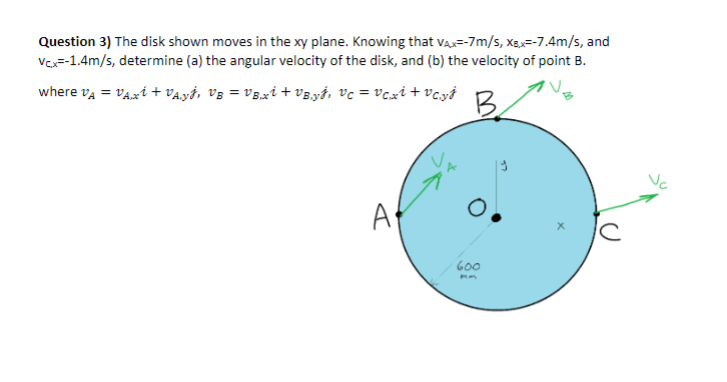 Solved Question 3 The Disk Shown Moves In The Xy Plane Chegg