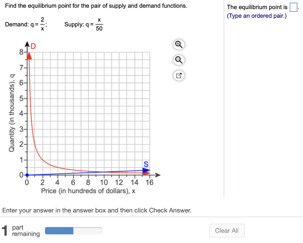 Solved Find The Equilibrium Point For The Pair Of Supply And Chegg